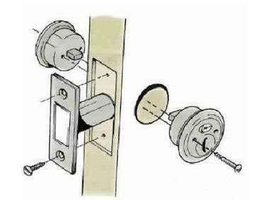 房門球形鎖安裝方法