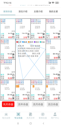 求高手看看這個紫微斗數(shù)命盤，詳細分析一下,。謝謝,。