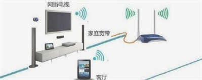 為什么自家wifi拒絕接入