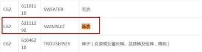 愛爾蘭泳衣的進(jìn)口關(guān)稅怎么查