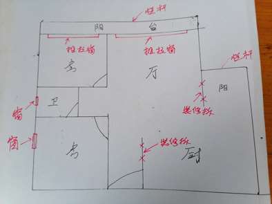 商品房剛收回來，想裝修，不知道什么設(shè)計(jì)好，跪求專業(yè)大師指點(diǎn)下,？謝謝！