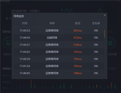 玩游戲跳ping嚴(yán)重試了很多辦法都沒有用啊