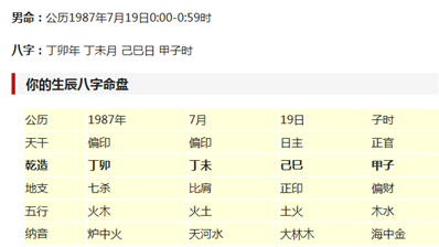 八字問題：誰能幫我看一下,，今年年底前能否找到對象？