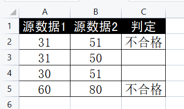 if公式1個(gè)單元格數(shù)值大于30,，另外一個(gè)單元格數(shù)值大于50,，需同時(shí)滿(mǎn)足2個(gè)數(shù)值，即為不合格