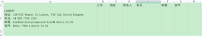 EXCEL表格如何快速把A2的數(shù)據(jù)分別整理進(jìn)B2,C2,D2,E2.....