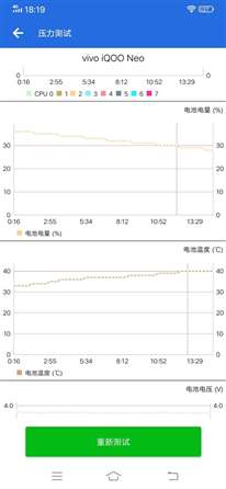 今天新買(mǎi)的手機(jī)