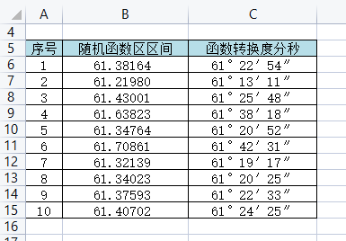 表格如何將小數(shù)改為分秒