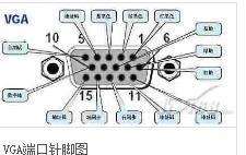 這是顯卡嗎，是什么顯卡,，接口是雙排四五針,，叫什么