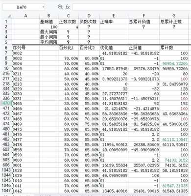 EXCEL中如何統(tǒng)計給定條件值的次數(shù)及間隔次數(shù),？