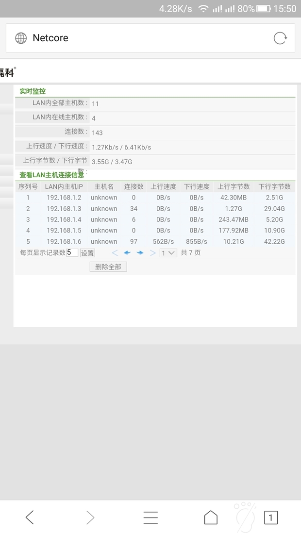 這代表啥意思啊,，還有多少人連我的wifi??？