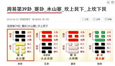 請(qǐng)問這是什么卦