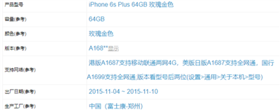 請(qǐng)問(wèn)蘋(píng)果6spluS,