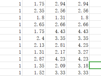 excel公式,，我想讓我的四組數(shù)值中,，任意兩組是相同的數(shù)值就OK,，如果四個數(shù)值都不同的話,，就標識出來