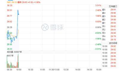 人為什么會(huì)如此恐懼,？