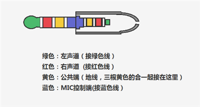 華為主動(dòng)降噪耳機(jī)am185第二代插頭接線圖