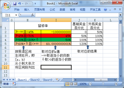 表格中的公式