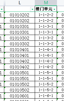 如何將表格01011901變成1-1-19-1這種格式，用什么公式