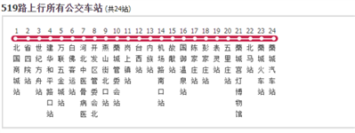 石家莊一卡通可以做516519這些車么