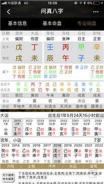 2012年農(nóng)歷五月十四下午一點四十五分出生，男孩,，看一下八字好不,？父母的感情怎么樣,，父母會不會離婚