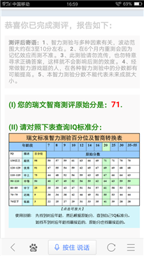 我剛剛做的智商測(cè)試,，想知道大家覺(jué)得怎么樣,？我現(xiàn)在28歲了，哎,。