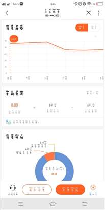 從8月到10月三個(gè)月不知扣了多少話費(fèi),。