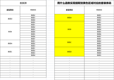 滿足指定精確條件返回值,。