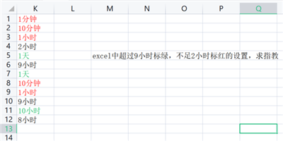 excel中超過9小時(shí)標(biāo)綠，不足2小時(shí)標(biāo)紅的設(shè)置,，求指教,；