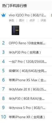 手機(jī)排名top10