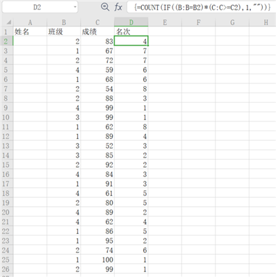 排名次用什么函數(shù)可以不并列排名并且是按班級排的