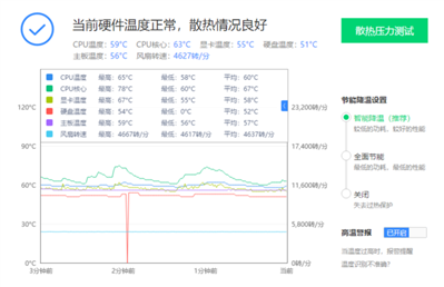 硬盤溫度忽然調(diào)到0,，是怎么回事,？