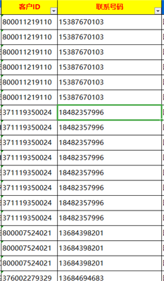 如何快速的在表中提取重復的號碼,，客戶ID不同,，聯(lián)系號碼重復出現(xiàn)