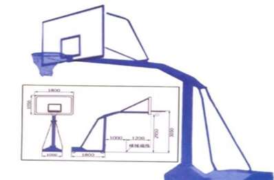 籃球架箱式和半箱式的區(qū)別