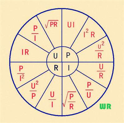 開關(guān)電源電路中穩(wěn)壓二極管和電阻的瓦數(shù)根據(jù)什么來定,，麻煩說的詳細(xì)一點。