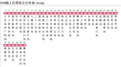 石家莊一卡通可以做516519這些車么