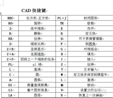 CAD型材圖怎樣畫可以提高效率