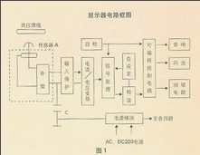 帶電顯示器KC-006是什么意思