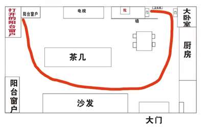 屋內(nèi)只開了這一個窗戶,，過堂風(fēng)能吹到我的臥室門嘛？