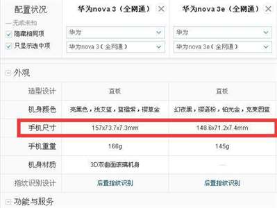 nova3和nova3e的手機殼是通用的嗎