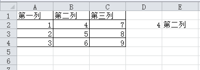 EXCEL如何查找一個(gè)單元格是否在表中，如果在，就顯示列名