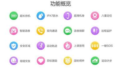 360電話手表SE5有什么功能