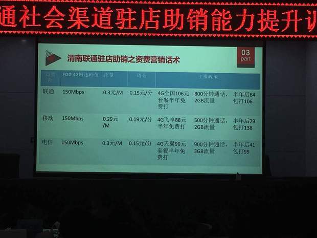 聯(lián)通半年免費打跟電信半年免費打資費對比話術(shù)