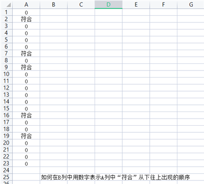 在電子表格中如何用數(shù)字表示一個(gè)內(nèi)容出現(xiàn)的順序