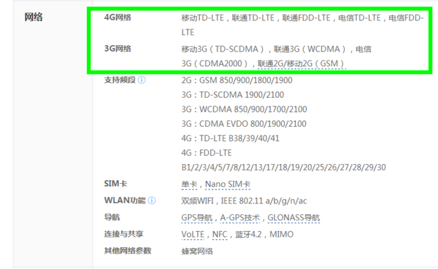 蘋果7plus型號(hào)a1661支持電信4G卡嗎？怎樣設(shè)置電信網(wǎng)絡(luò)