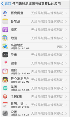 蘋果IOS13.1.2更新后下載的APP全都無法連接網(wǎng)絡(luò)是怎么回事