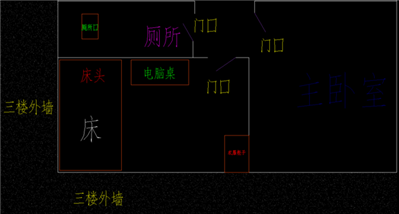 床頭對(duì)著廁所墻好嗎,？