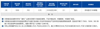 電信新30魔都暢享套餐,，什么價(jià)格，求介紹下每月多少流量和通話時(shí)長(zhǎng),。