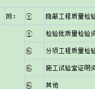 為什么excel表格中打勾的方框變成了圓圈加字母了