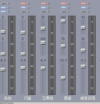 LX-8983測試雙耳機線怎么調試