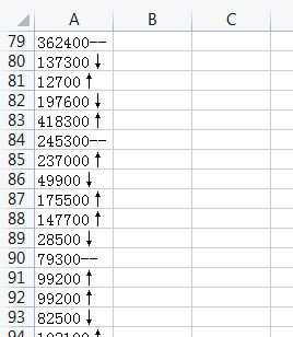 求教,，如何把數(shù)字和符號分開,，數(shù)字放在B列,，符號放在C列