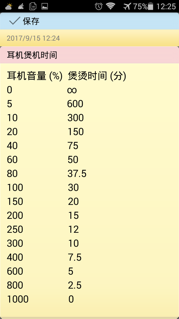 耳機(jī)音量不要低于150%,，煲機(jī)可能會(huì)變慢